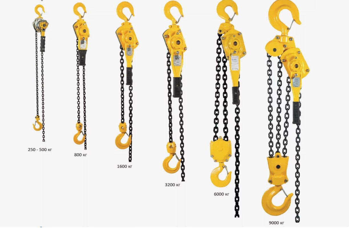 Как правильно рассчитать грузоподъемность тали для вашего проекта Как правильно рассчитать грузоподъемность тали для вашего проекта